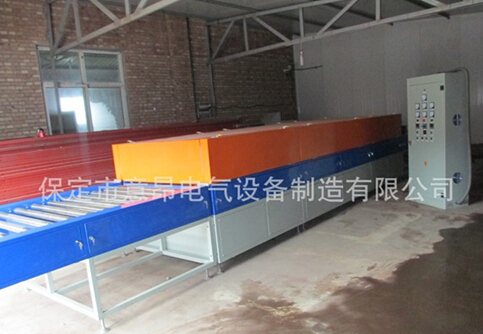 節能型隧道爐節約更節能！